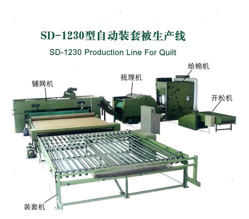 厂家专业生产 sd-1230型自动装套被生产线设备配套用 装套机
